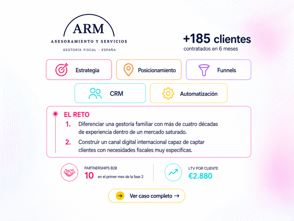 ARM Asesoramiento